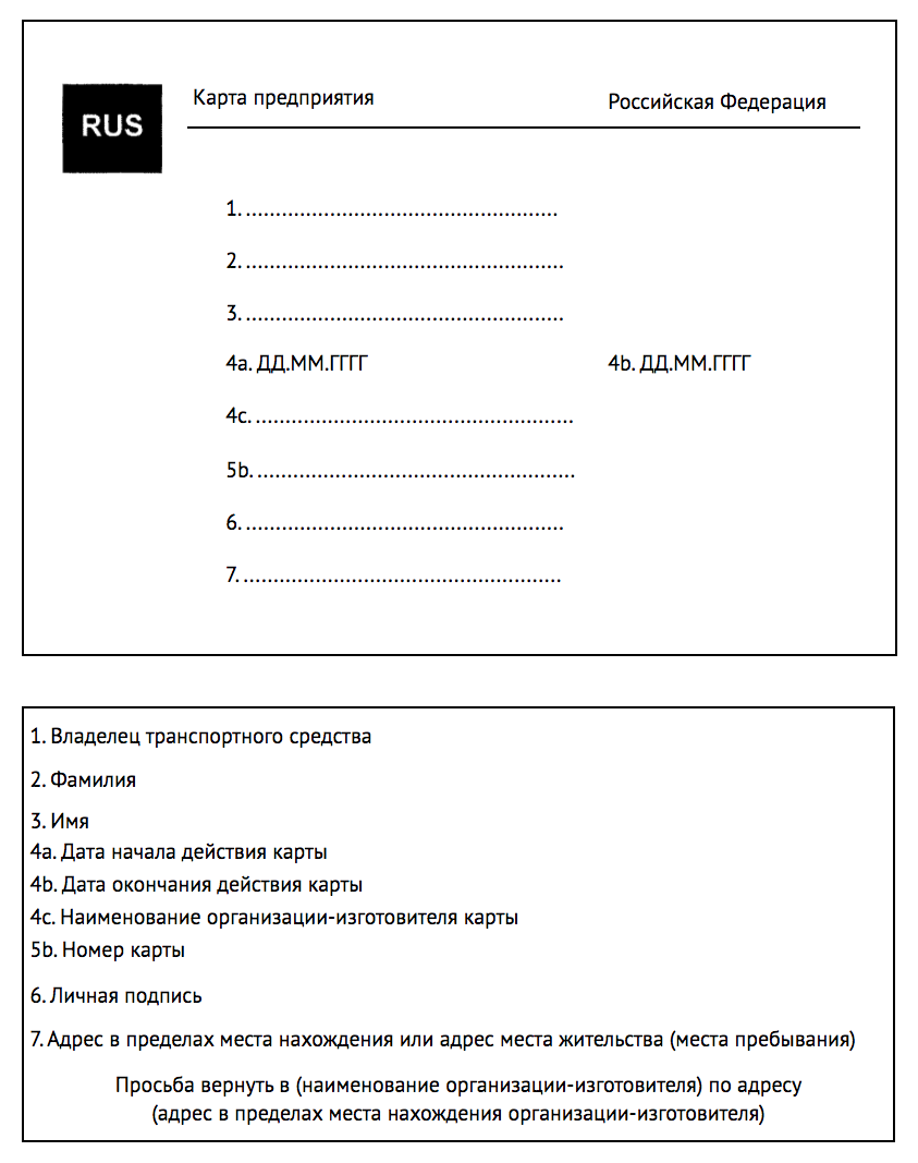 карта