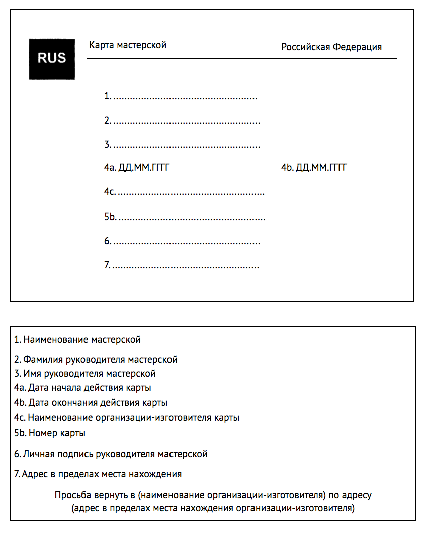 карта