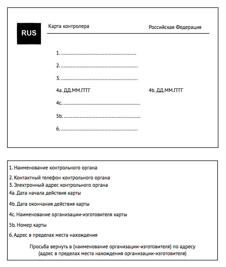 карта